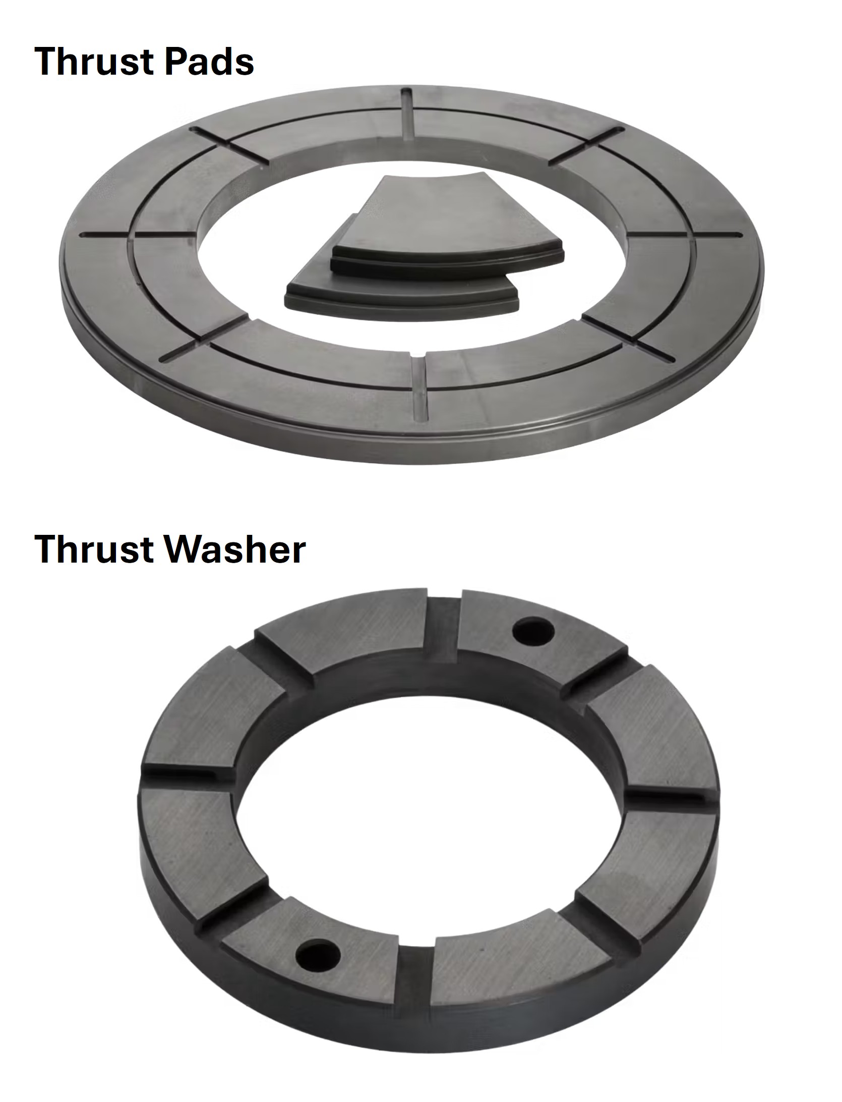 Metcar Thrust Pads